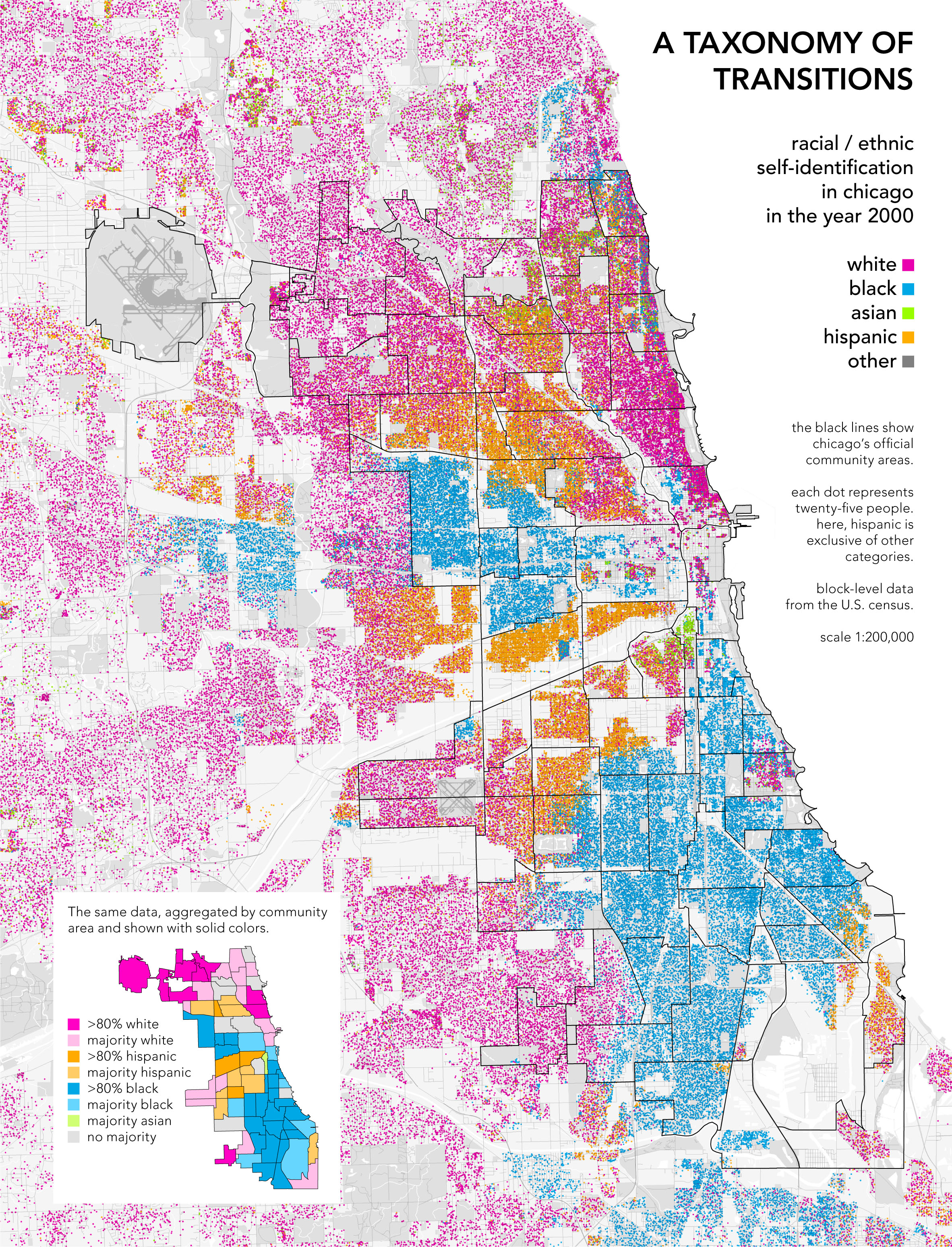Chicago Race Chicago Race