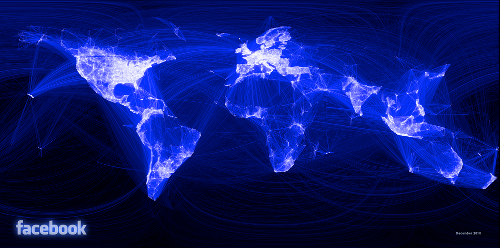 Facebook Social Graph Facebook Social Graph