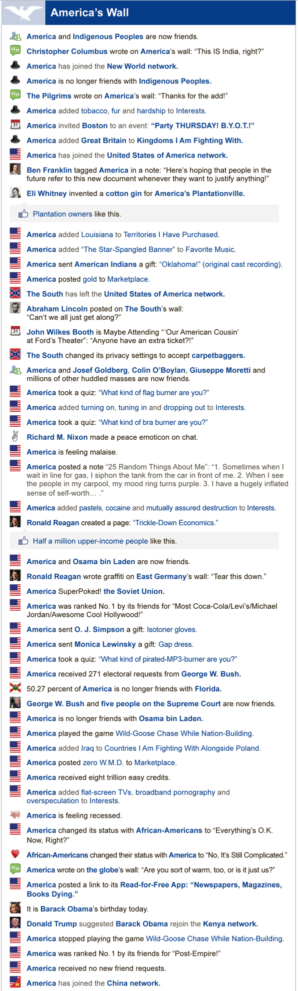America's Facebook Wall