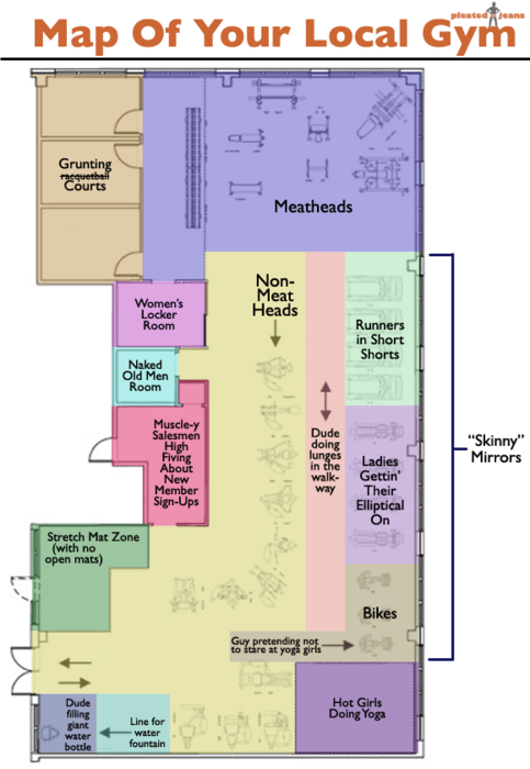 Map of your local Gym Map of your local Gym