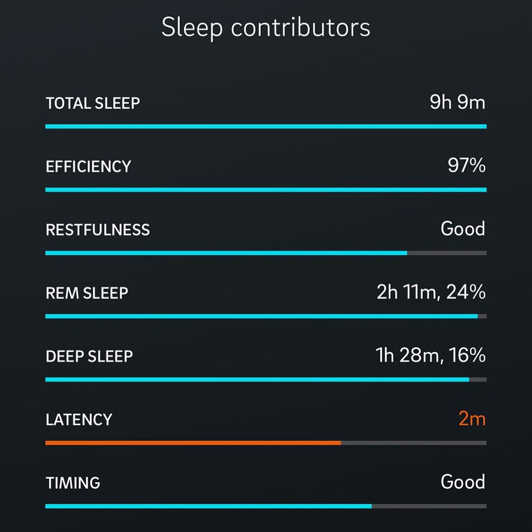 Independence Day recovery protocol engaged. #BiohackThePlanet